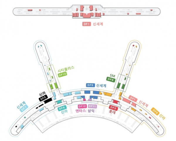 제1여객터미널 및 탑승동 전체 면세사업권 현황(18.8월 기준)