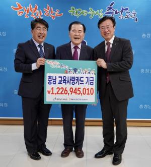 충남교육청, 교육사랑카드기금 12억 2694만원 '학생복지' 전액 활용