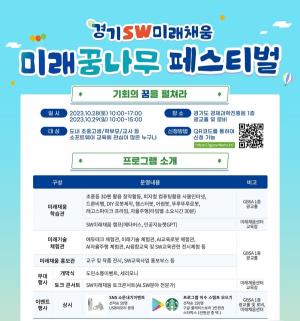 경기도 '경기SW 미래채움 페스티벌' 흥미로운 소프트웨어 체험 제공